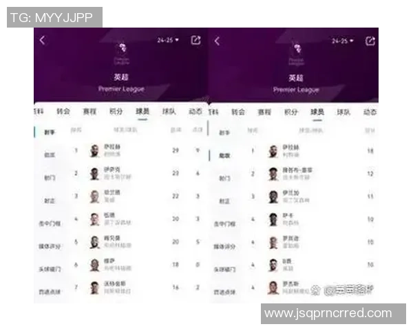 1-4！五大联赛首支降级队显现：炒掉主帅白费！9连败+15轮0胜垫底